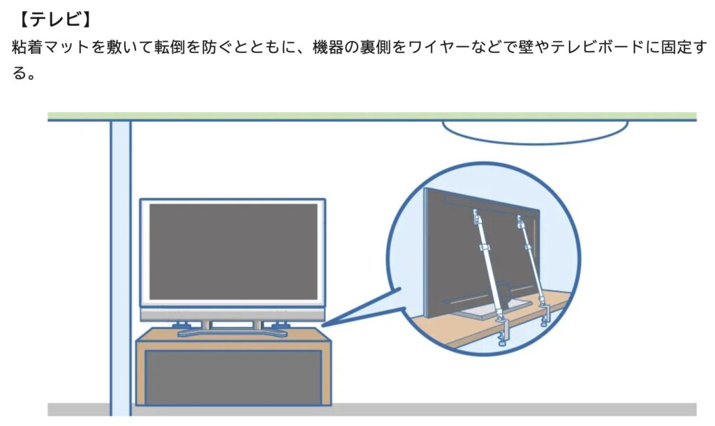 【自治体の補助金も】本当に必要な防災グッズって？ポイントをおさえて賢く準備しよう：引用　防災対策　テレビ