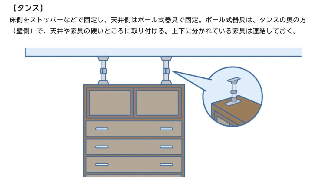 【自治体の補助金も】本当に必要な防災グッズって？ポイントをおさえて賢く準備しよう：引用　防災対策　タンス